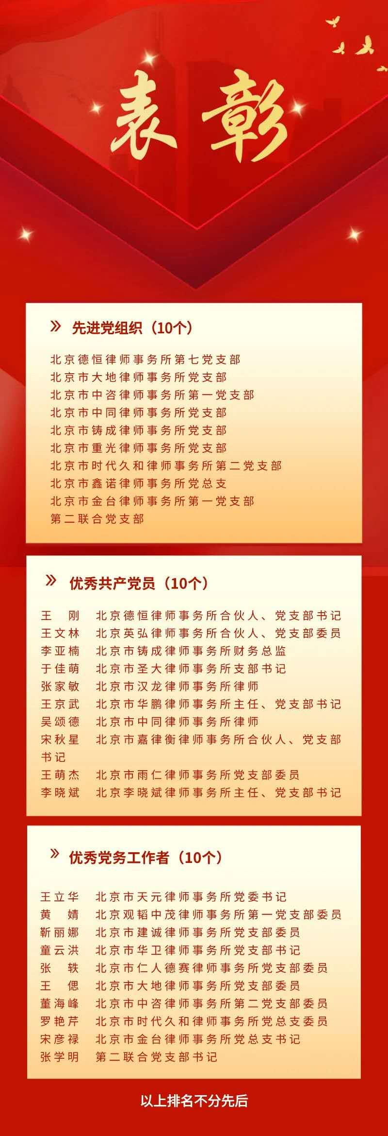 本所王京武2020.7.1被评为西城区律师行业优秀共产党员